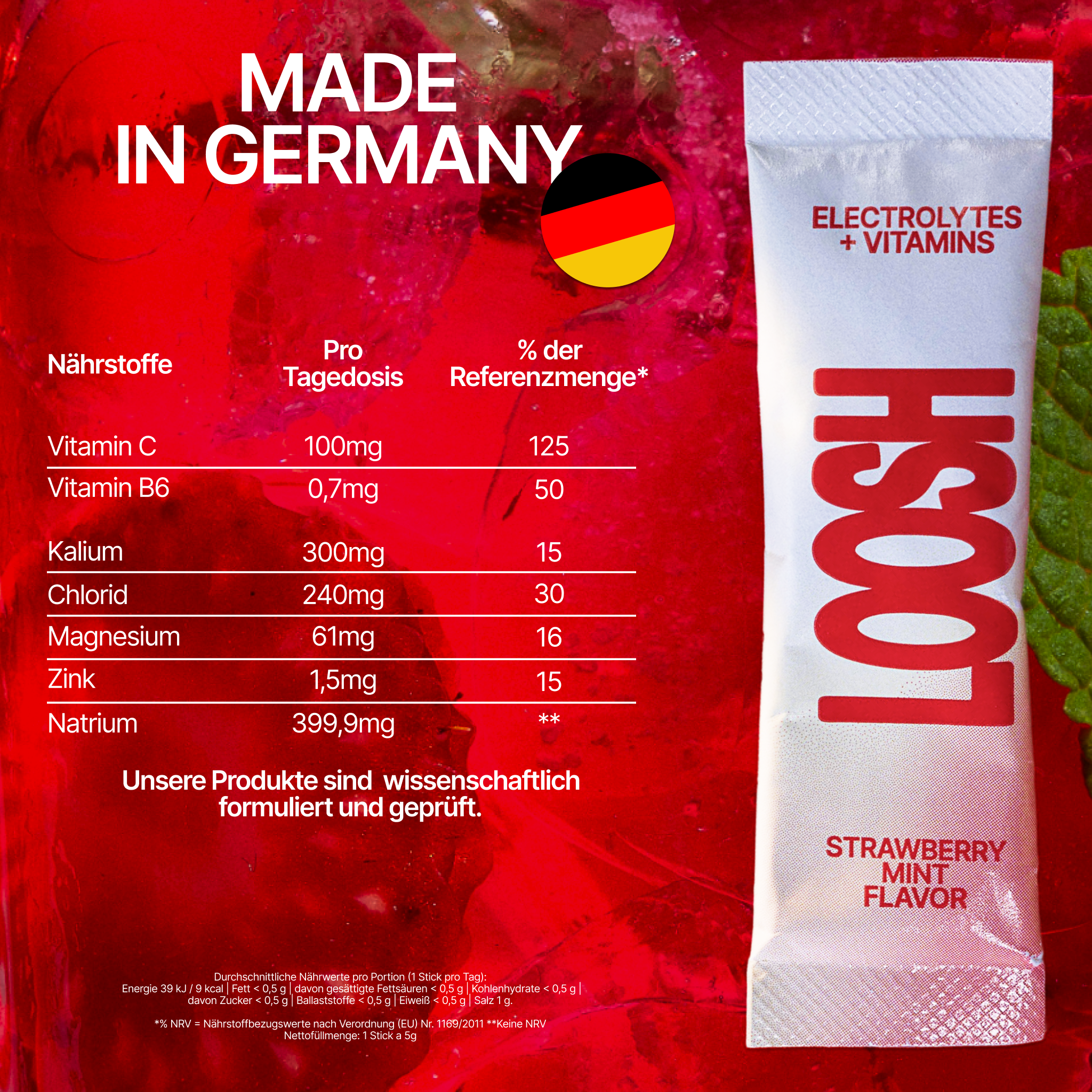 LOOSH Berry Elektrolyte Pulver – Oster Bundle Inhalt